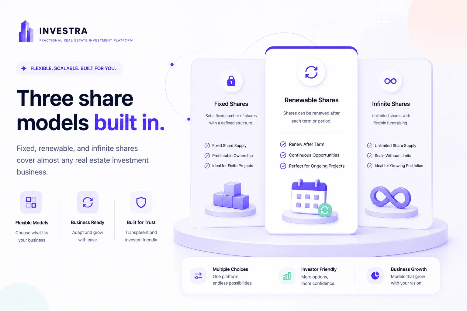 Investra - Fractional Real Estate Investment Platform with React Native App, Next.js Web & Laravel