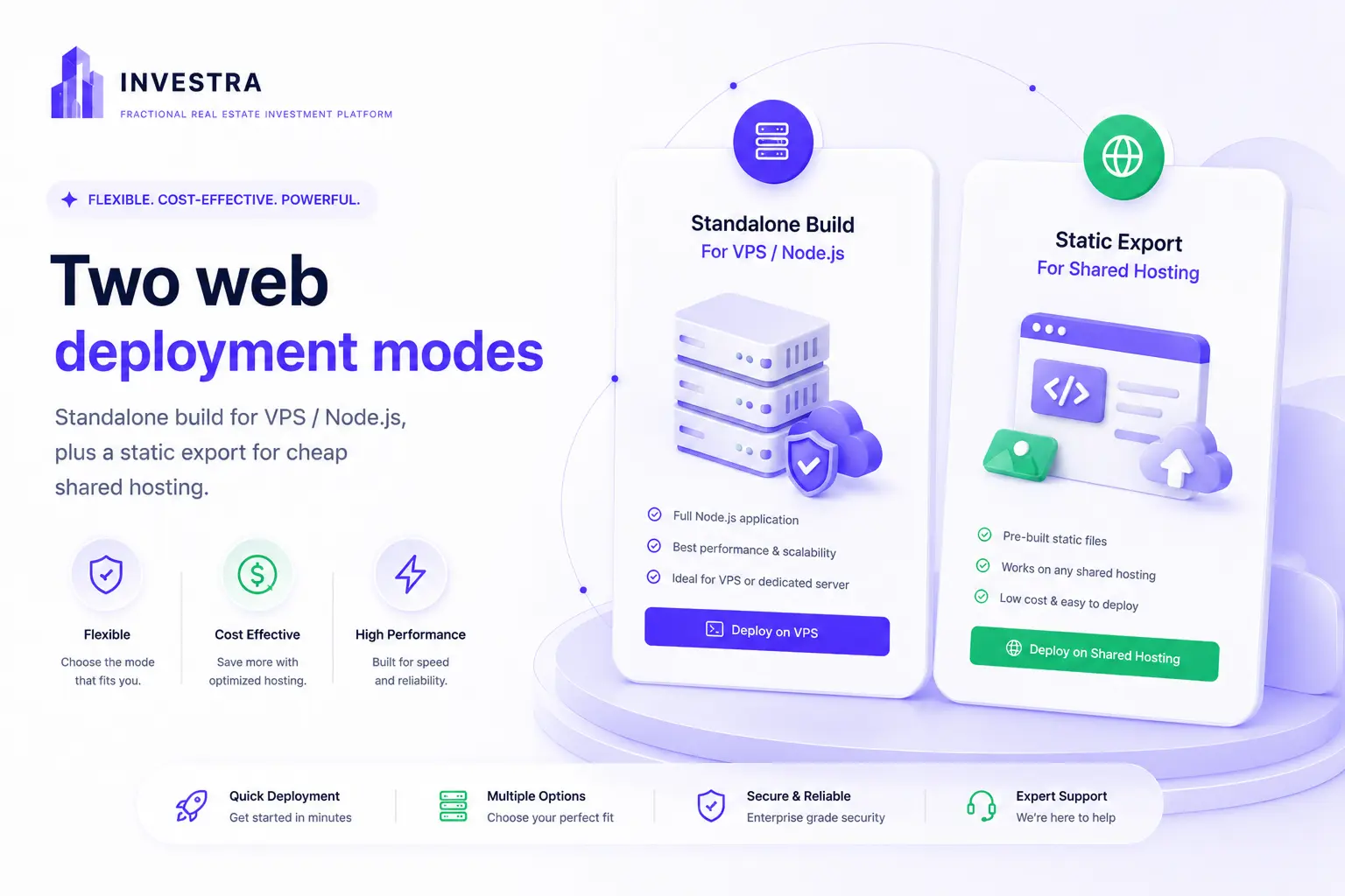 Investra - Fractional Real Estate Investment Platform with React Native App, Next.js Web & Laravel