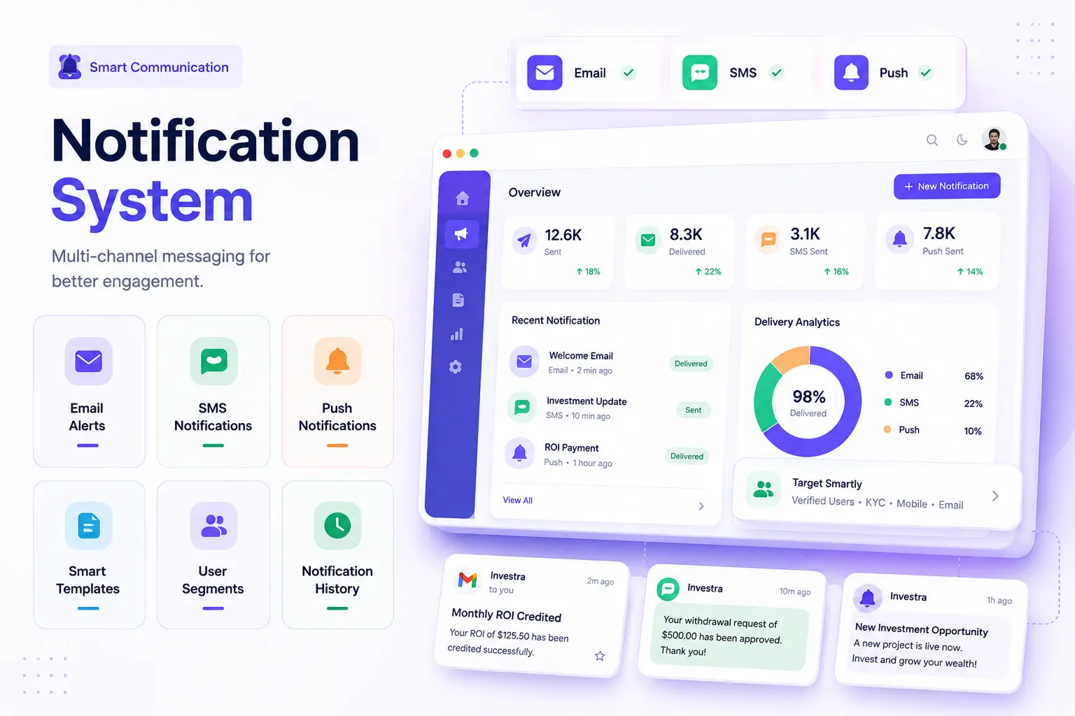 Investra - Fractional Real Estate Investment Platform with React Native App, Next.js Web & Laravel