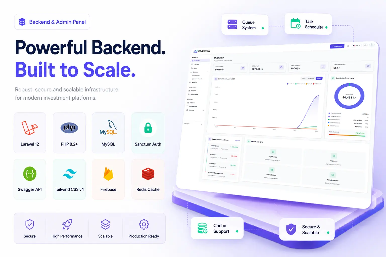 Investra - Fractional Real Estate Investment Platform with React Native App, Next.js Web & Laravel