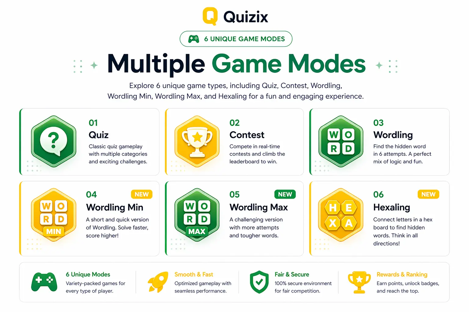 QuiziX – AI Quiz & Trivia Game | Laravel + Next.js Gamified Quiz Platform