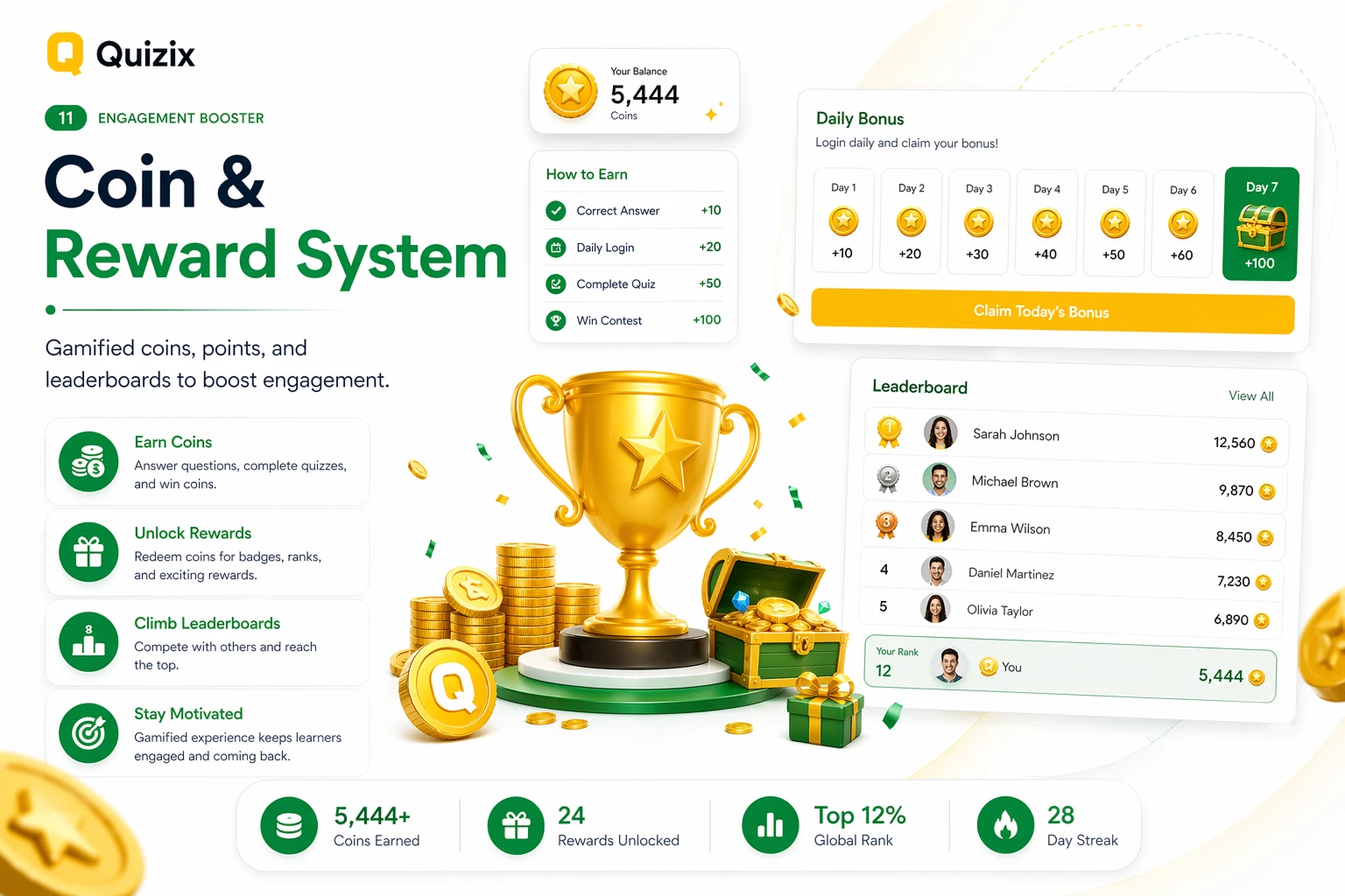 QuiziX – AI Quiz & Trivia Game | Laravel + Next.js Gamified Quiz Platform